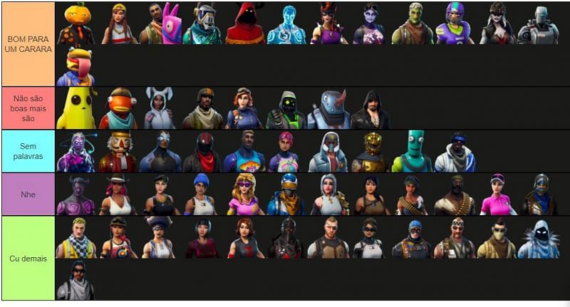 skin tier-list