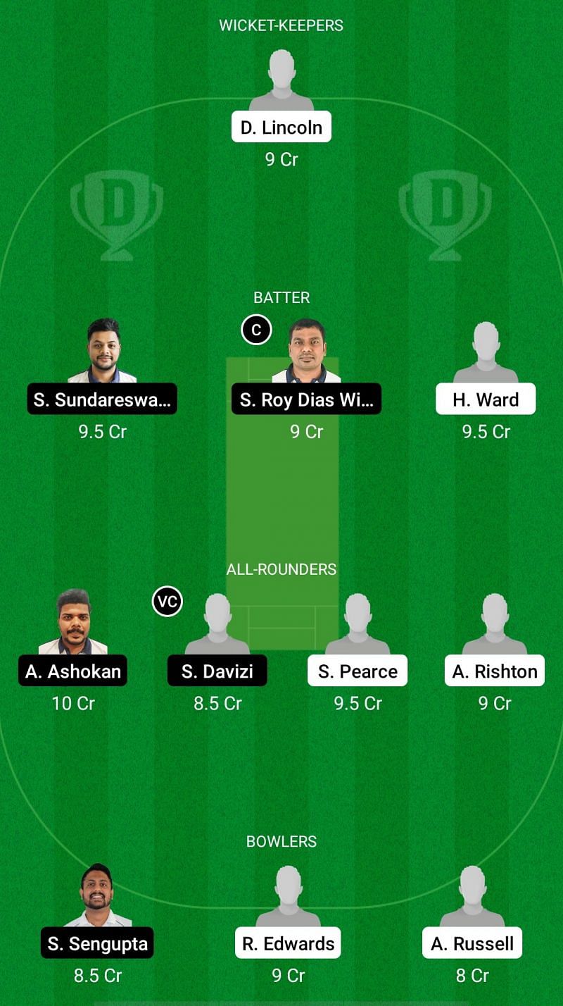 ENG-XI vs CZR Dream11 Prediction - European Cricket Championship