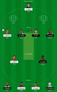 TKR vs JAM Dream11 Fantasy Tip #2