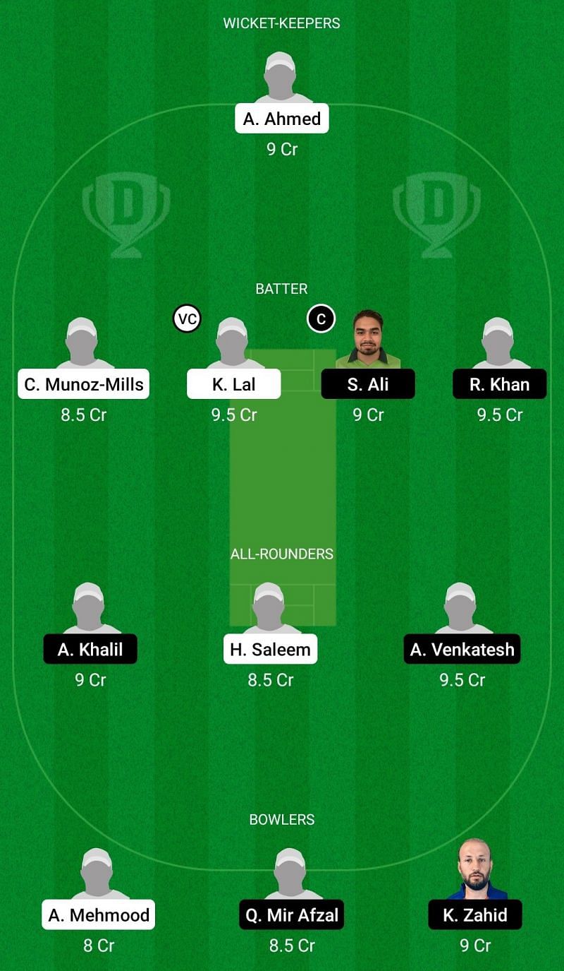 Dream11 Team for Spain vs Sweden - European Cricket Championship T10 2021.