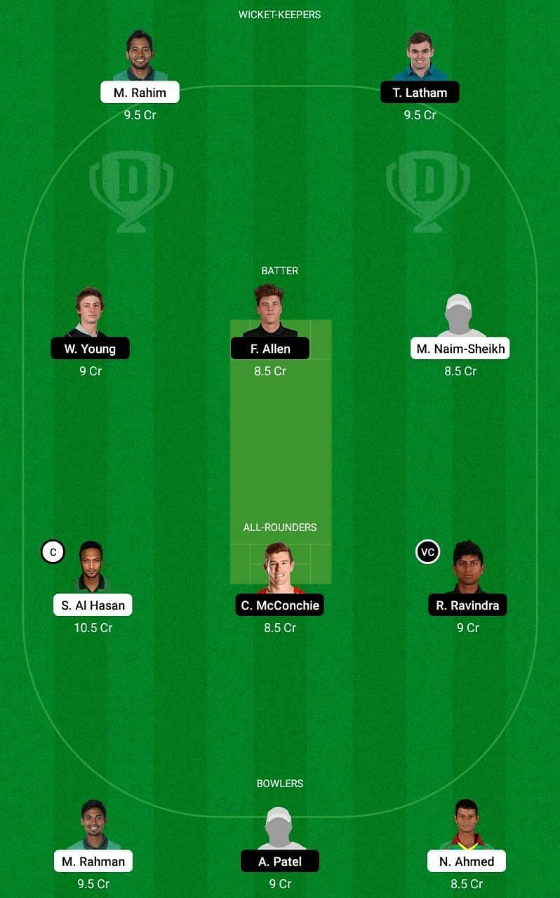 BAN vs NZ Dream11 Fantasy Tip #2