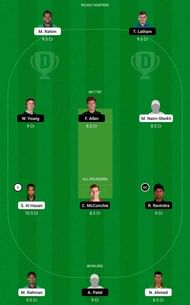 BAN vs NZ Dream11 Fantasy Tip #2