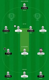 POR vs NED-XI Dream11 Fantasy Tip #2