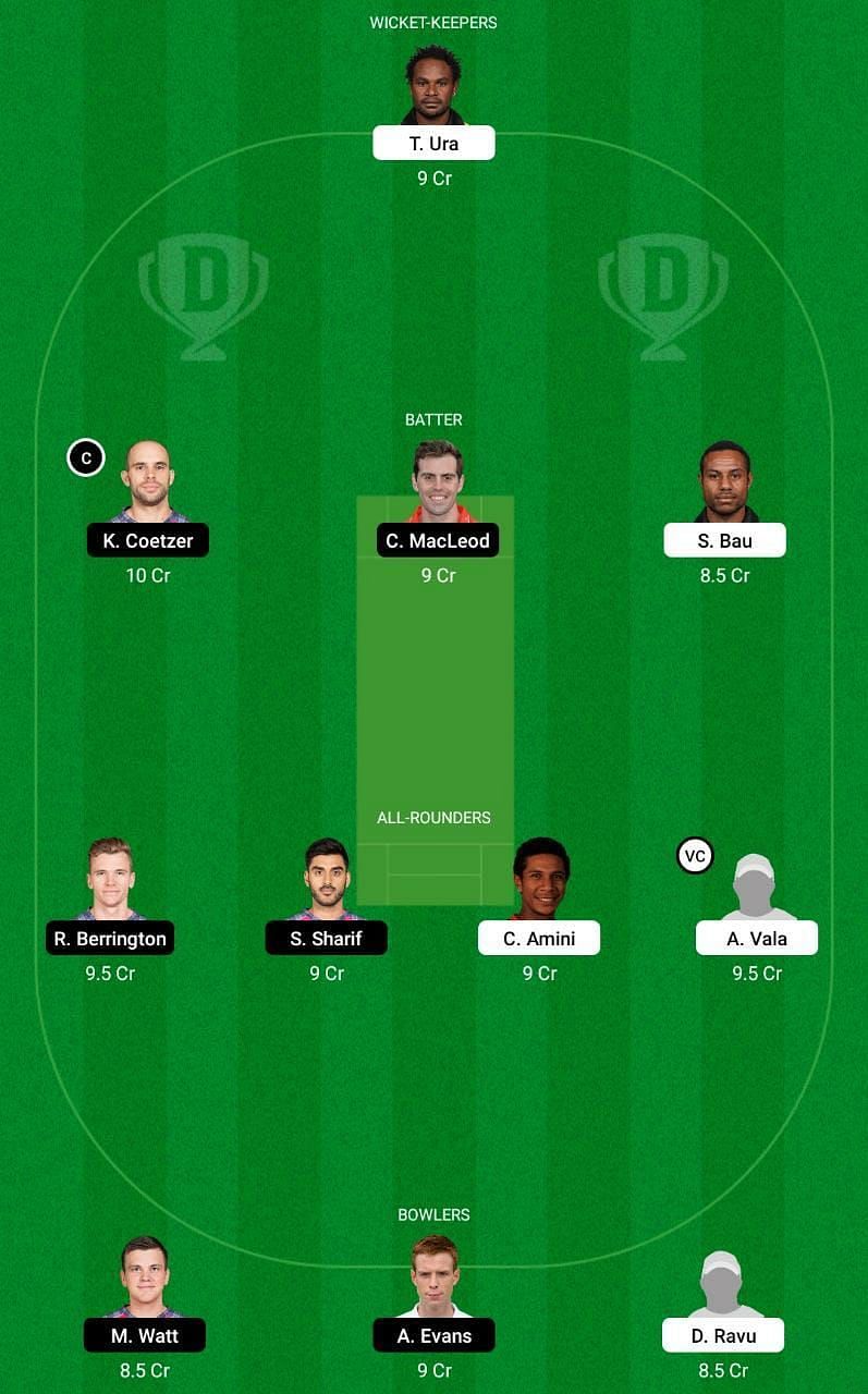 PNG vs SCO Dream11 Fantasy Tip #1