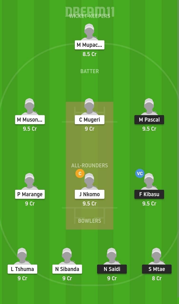 TAN-W vs ZM-W Dream11 Fantasy Suggestion #1