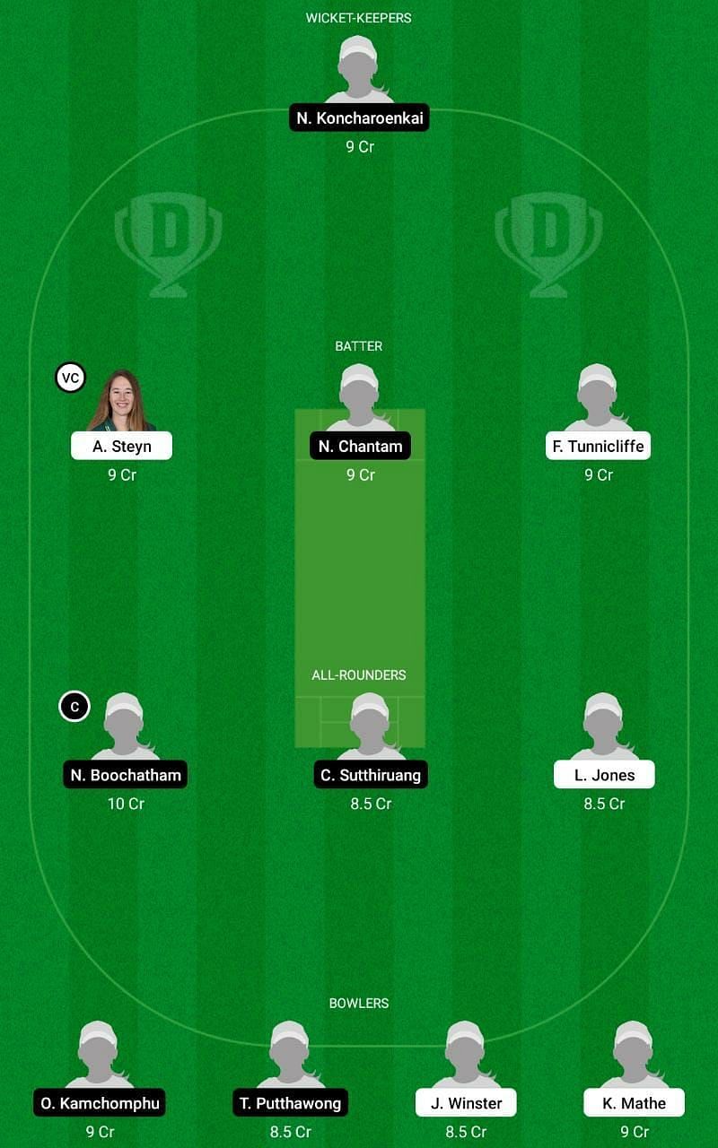 SAW-E vs TL-W Dream11 Fantasy Tip #1