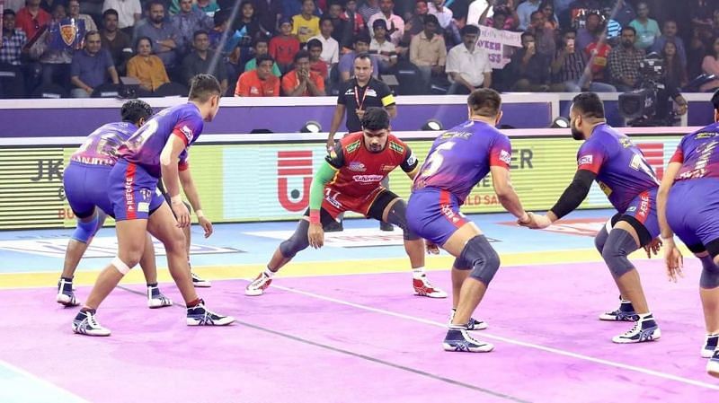 Pawan Kumar Sehrawat will receive good support from the new raiders signed by Bengaluru Bulls