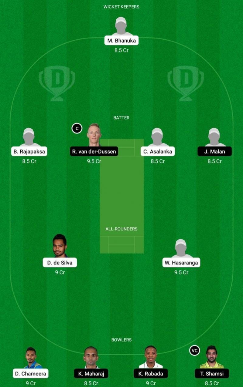 SL vs SA Dream11 Fantasy Tip #1