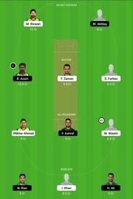KHP vs CEP Dream11 Team - 2
