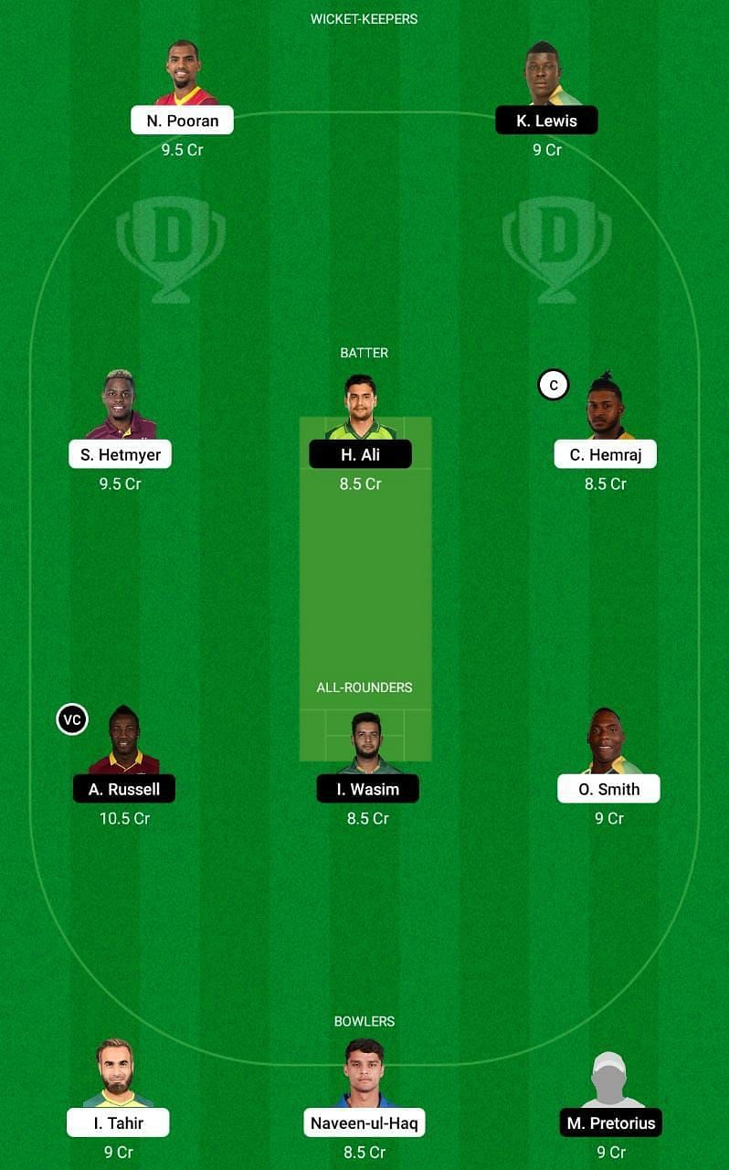 GUY vs JAM Dream11 Fantasy Tip #2