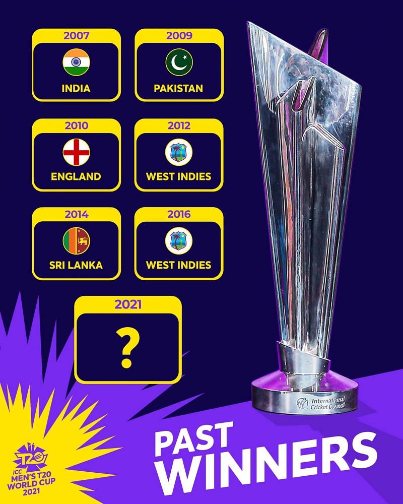 ODI World Cup winners: Full list of champions