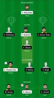 KW vs BB Dream11 Prediction - Bengal T20 Challenge