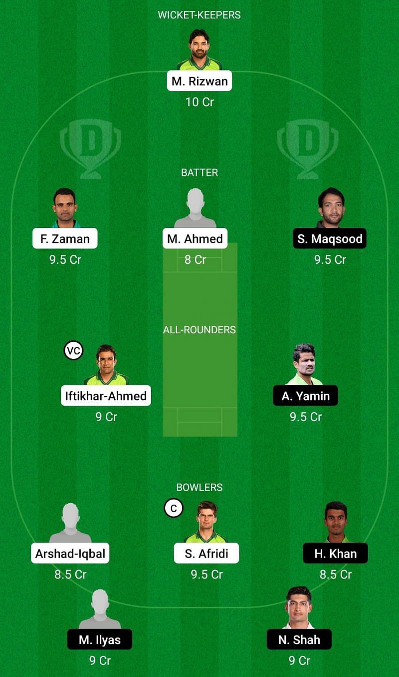 KHP vs SOP Dream11 Team -2