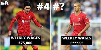 5 Liverpool players who do not justify their wages