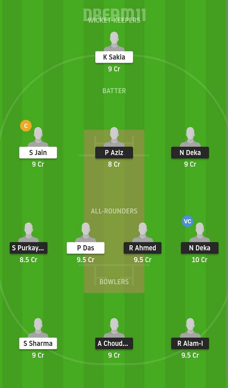 BHB vs SBC Dream11 Fantasy Suggestion #2