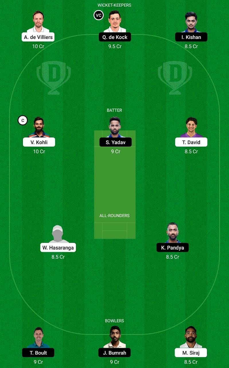 The Untold Secret To IPL 2022 Prediction In Less Than Ten Minutes