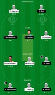Dream11 Team for Prathibha Cricket Club vs Masters RCC - Kerala Club Championship 2021.