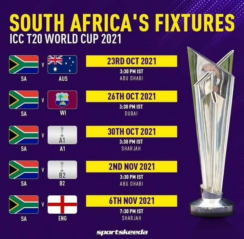 South Africa T20 World Cup Schedule