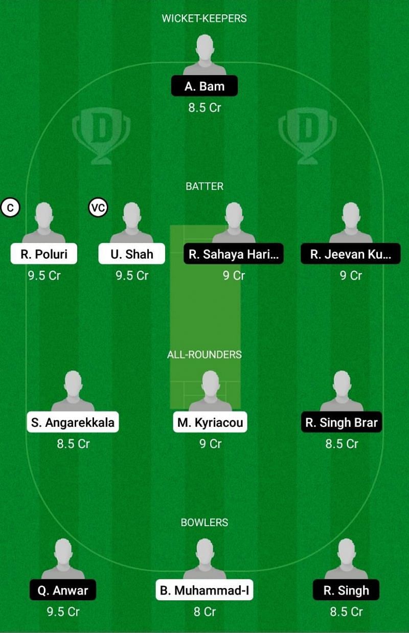 CES vs BCP Dream11 Prediction Team - 2