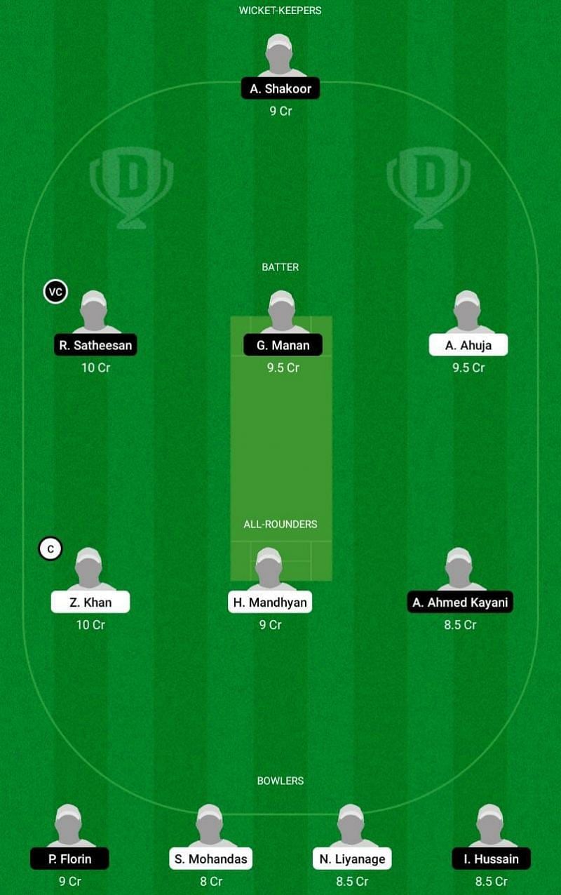 HUN vs ROM Dream11 Fantasy Tip #2