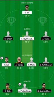 KH vs KC Dream11 Prediction - Bengal T20 Challenge