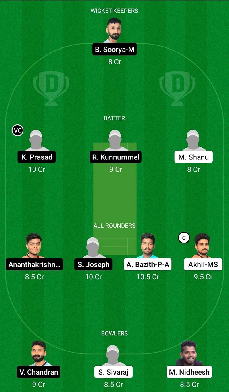 Dream11 Team for Tripunithura Cricket Club vs Masters Cricket Club - Kerala Club Championship 2021 Semi-final 2.
