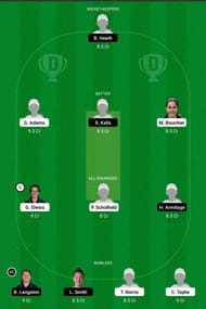 SV vs NOD Dream11 Team - 1