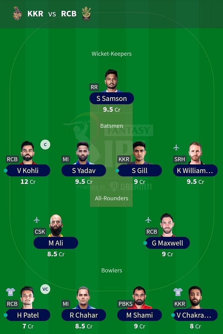 The team suggested for Match 31 of IPL 2021