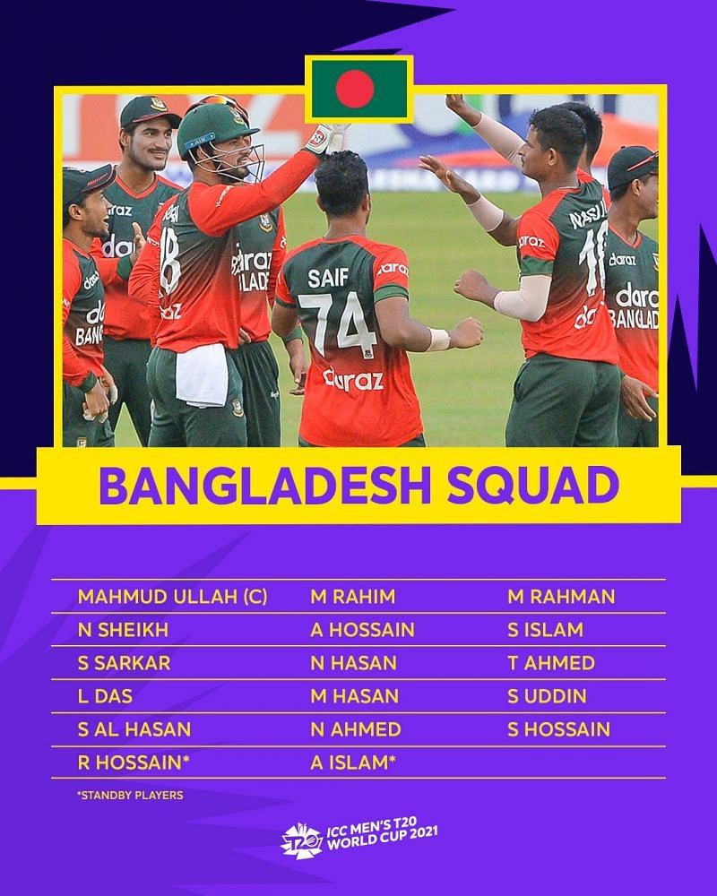 T20 World Cup Bangladesh Squad 2022 - Full Players List