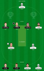 OMN vs SCO Dream11 Fantasy Tip #1