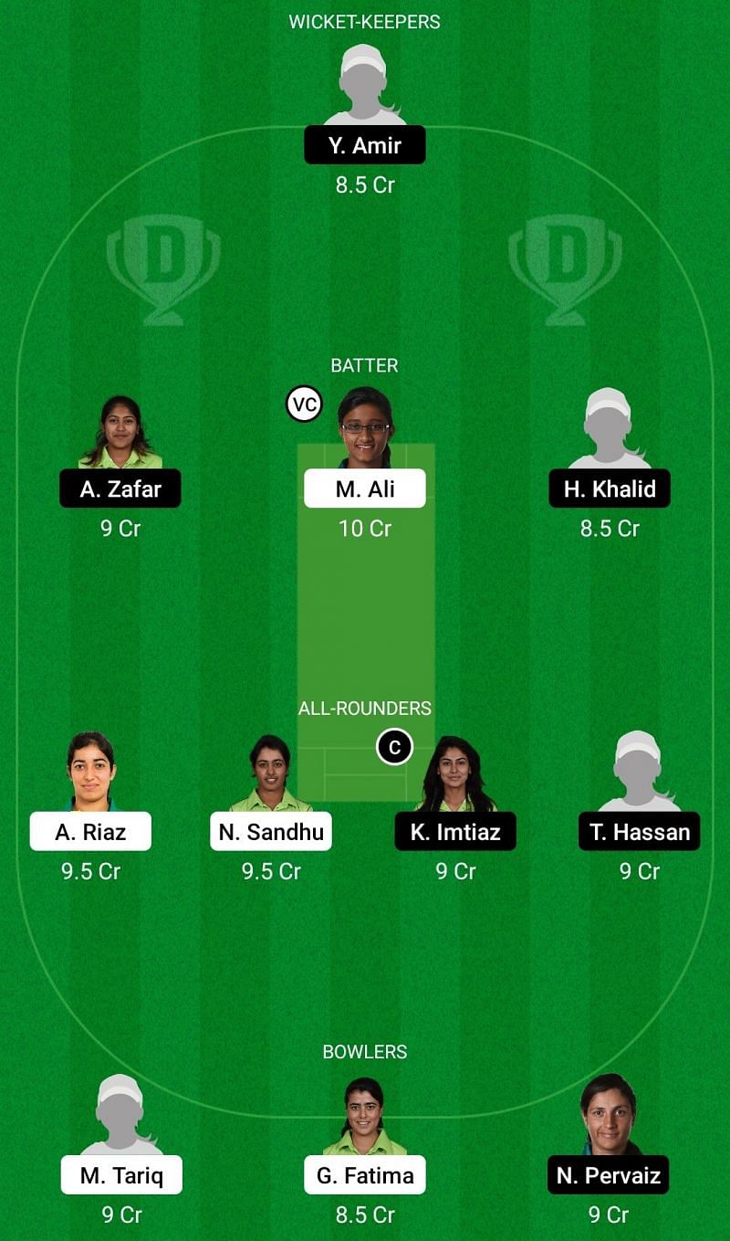 Dream11 Team for PCB Dynamites vs PCB Strikers - Pakistan Women&rsquo;s One-Day Cup 2021-22.