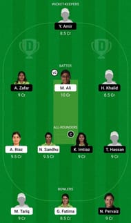 Dream11 Team for PCB Dynamites vs PCB Strikers - Pakistan Women’s One-Day Cup 2021-22.