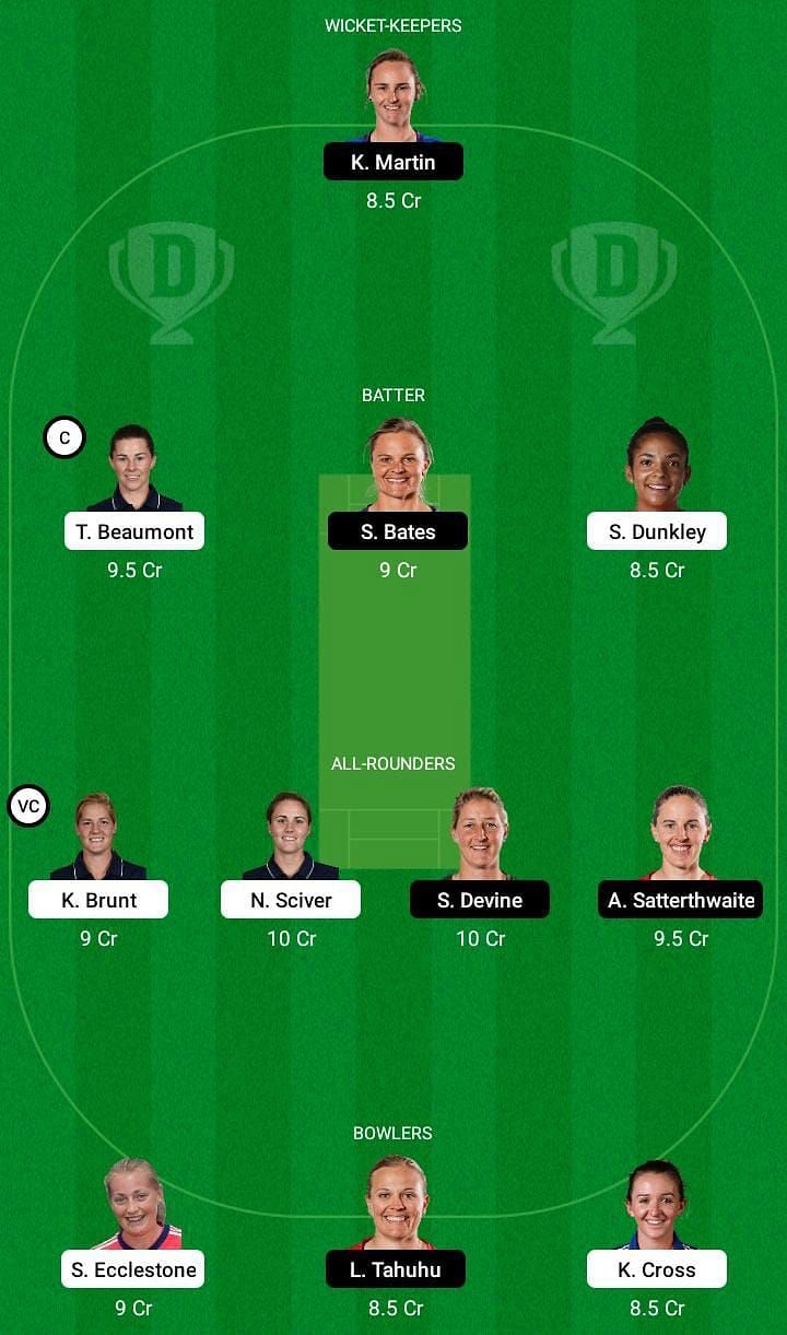 EN-W vs NZ-W Dream11 Fantasy Tip #1