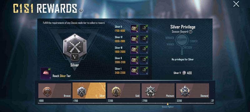 BGMI C1S2 Silver tier rewards