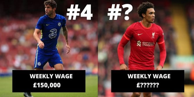 5 Premier League youngsters with the highest wages right now