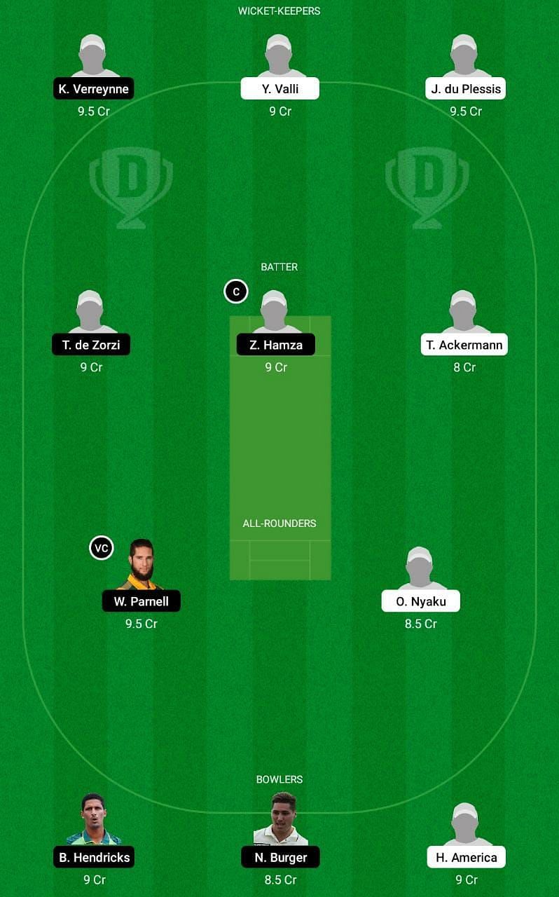 SWD vs WEP Dream11 Fantasy Tip #2