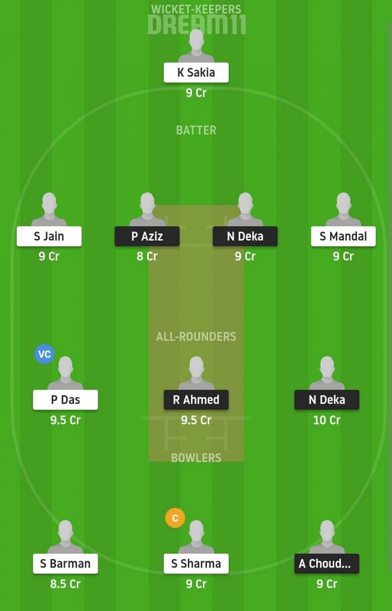 BHB Vs SBC Dream11 Prediction: Fantasy Cricket Tips, Today's Playing 11 ...