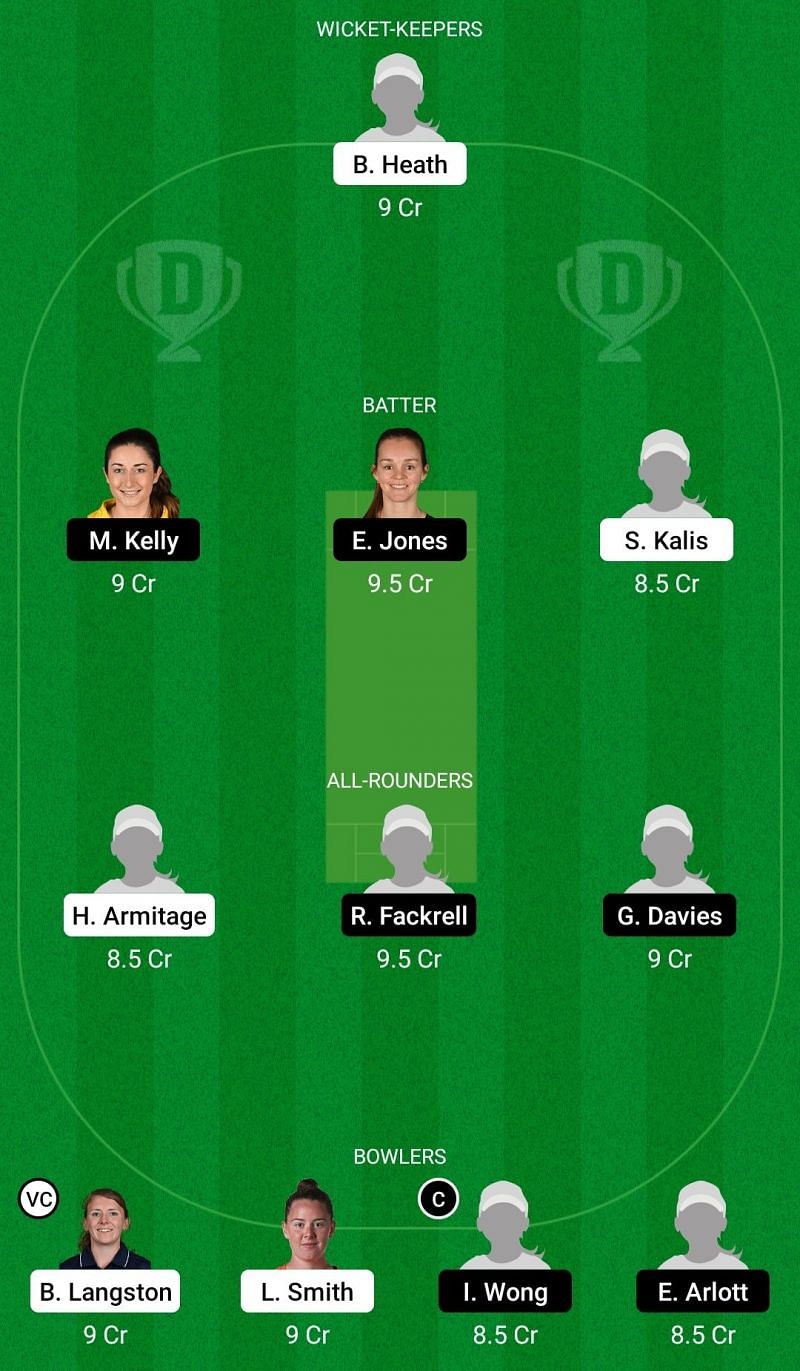 Dream11 Team for Northern Diamonds vs Central Sparks - English Women’s ODD 2021.