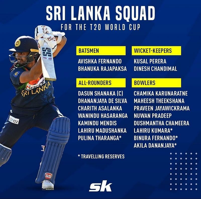 T20 World Cup Sri Lanka Squad 2022 Full Players List