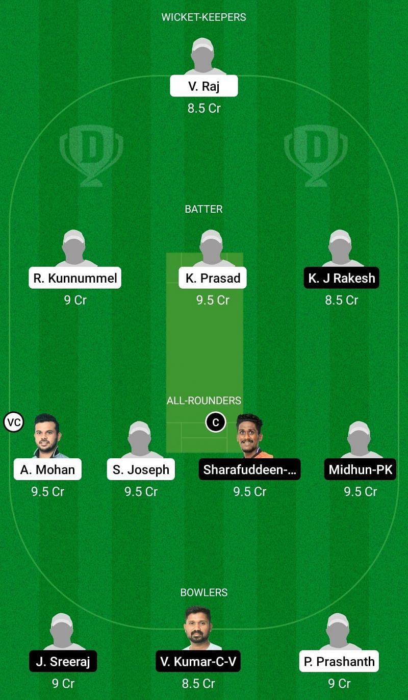 Dream11 Team for Masters Cricket Club vs Prathibha Cricket Club - Kerala Club Championship 2021.