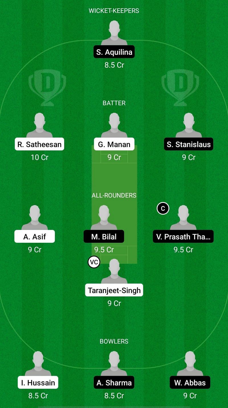 ROM vs MAL Dream11 Prediction - Continental Cup