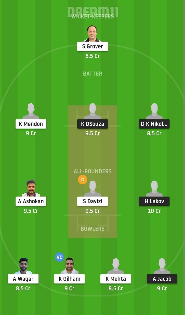 BUL vs CZR Dream11 Fantasy Suggestion #2 - Continental Cup