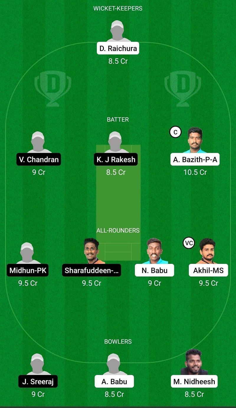 Dream11 Team for Tripunithura Cricket Club vs Prathibha Cricket Club - Kerala Club Championship 2021.