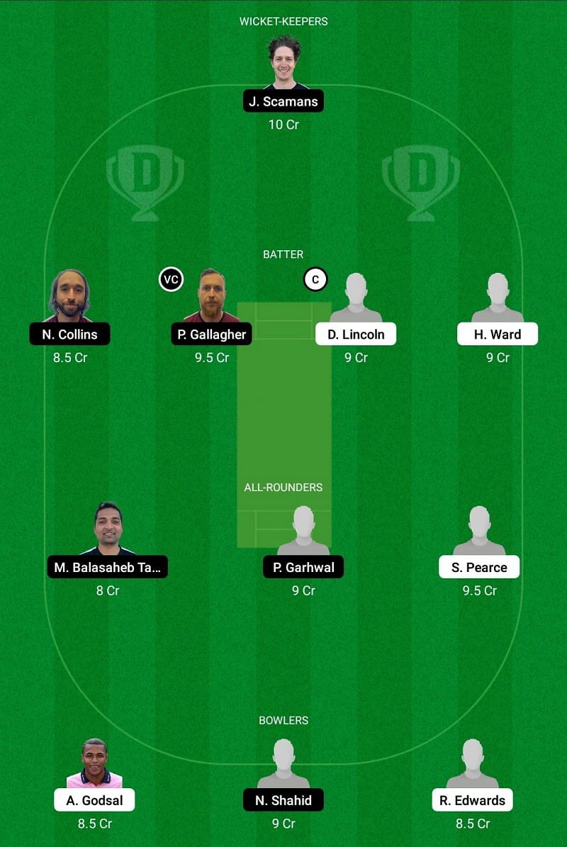 ENG XI vs FIN Dream11 Team