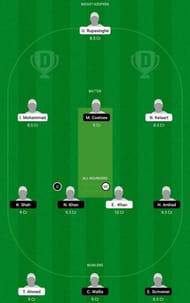DLSW vs HKCC Dream11 Fantasy Tip #1