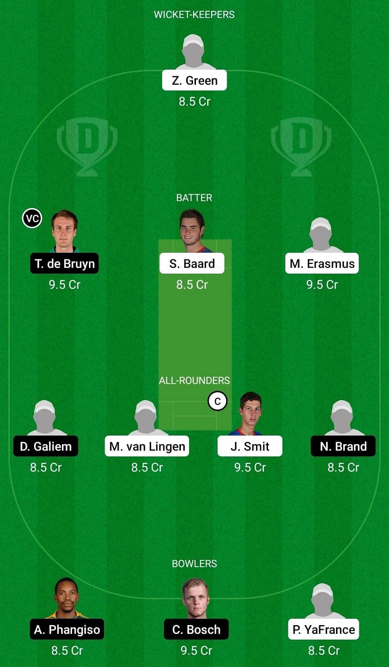 Dream11 Team for the third T20 match between Namibia and Titans.