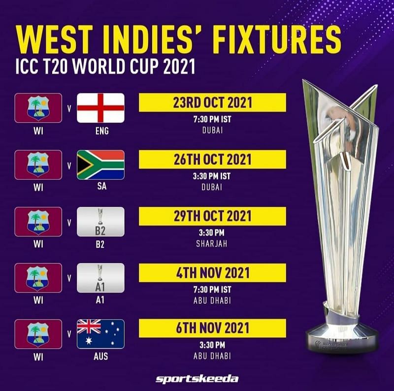 West Indies T20 World Cup 2022 Schedule, Match Time & Venue