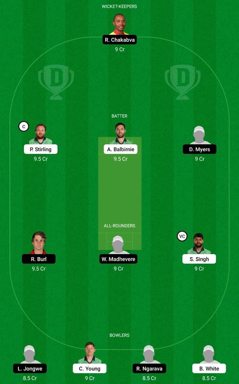 IRE vs ZIM 3rd T20 Dream11 Fantasy Tip #2