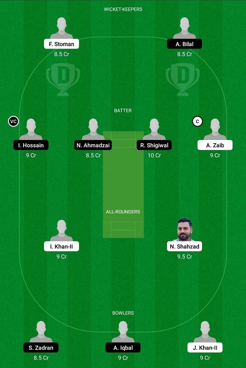 Por Vs Aut Dream11 Prediction Fantasy Cricket Tips Todays Playing 11 And Pitch Report 5143