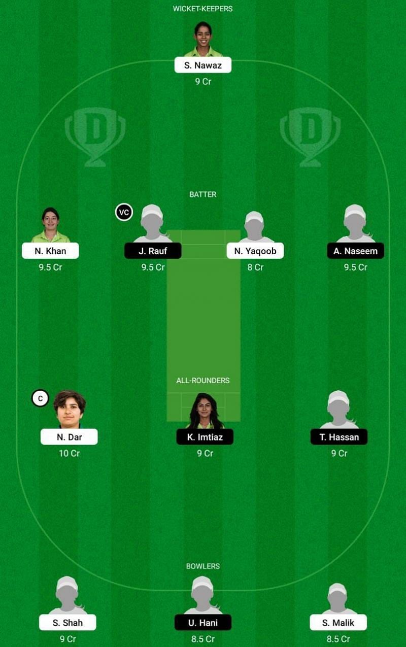 BLA-W vs STR-W Dream11 Fantasy Tip #2